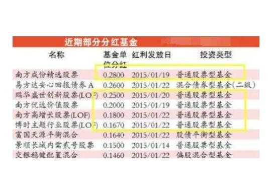 基金怎么玩才能赚钱 如何投资基金能赚更多(2024年09月20日)