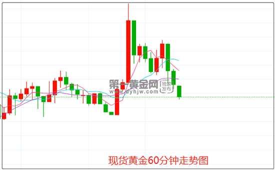 黄金.png
